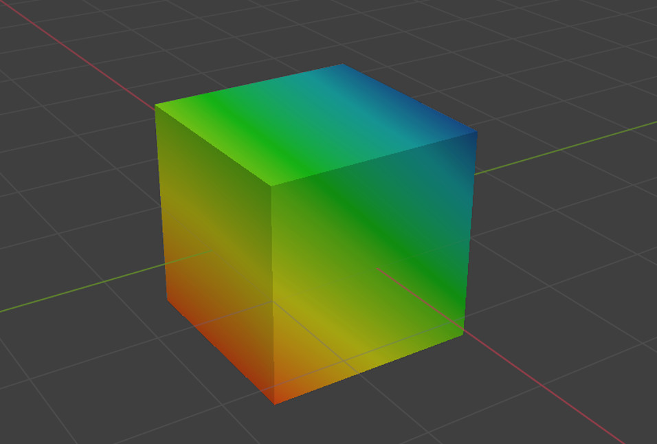 First vertex group after normalization