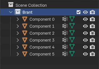 Blender outliner showing Brant collection